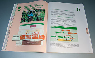 Deutsche Welthungerhilfe e.V. von Frank Engel Werbemittel